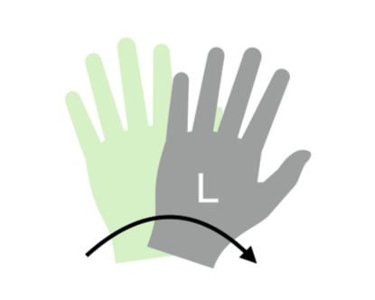 3D Particle Controller